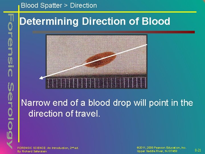 Blood Spatter > Direction Determining Direction of Blood Narrow end of a blood drop
