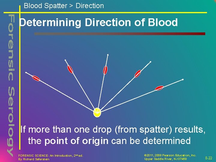 Blood Spatter > Direction Determining Direction of Blood If more than one drop (from