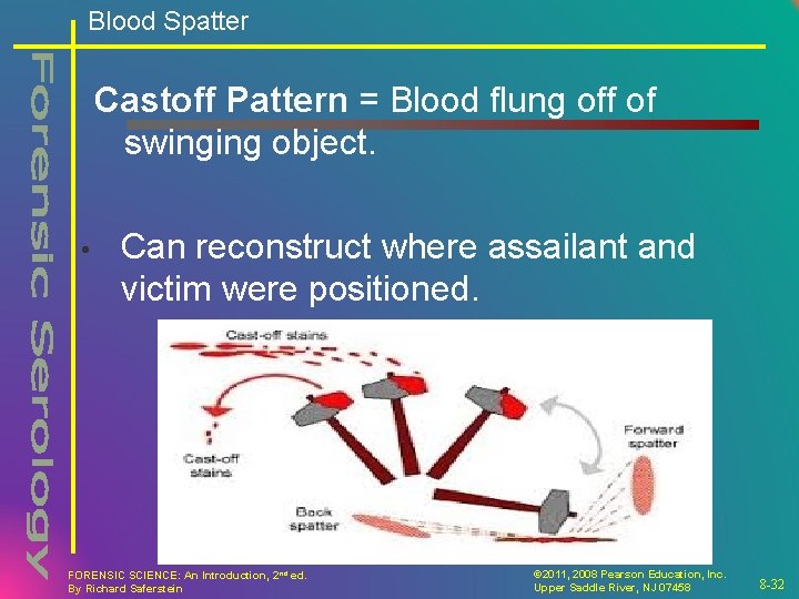 Blood Spatter Castoff Pattern = Blood flung off of swinging object. • Can reconstruct