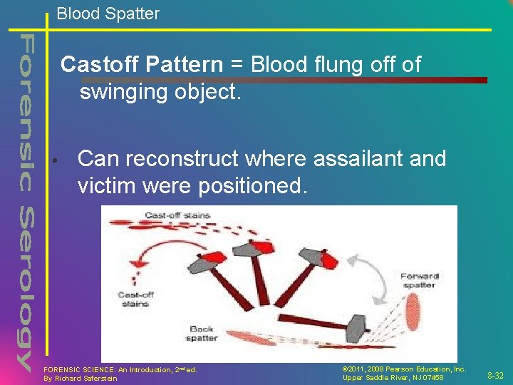 Blood Spatter Castoff Pattern = Blood flung off of swinging object. • Can reconstruct Blood Spatter Castoff Pattern = Blood flung off of swinging object. • Can reconstruct