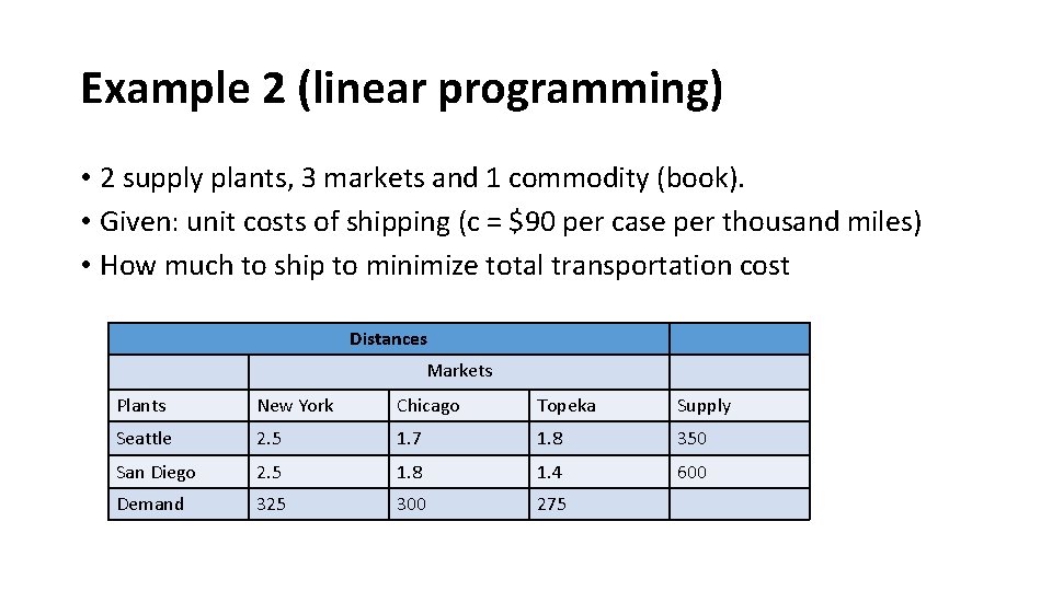 Example 2 (linear programming) • 2 supply plants, 3 markets and 1 commodity (book).