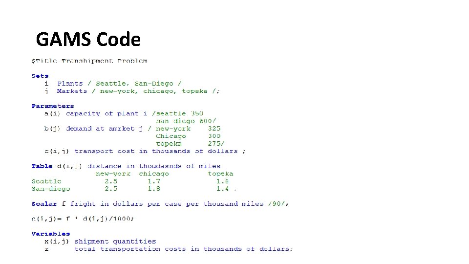 GAMS Code GAMS Code