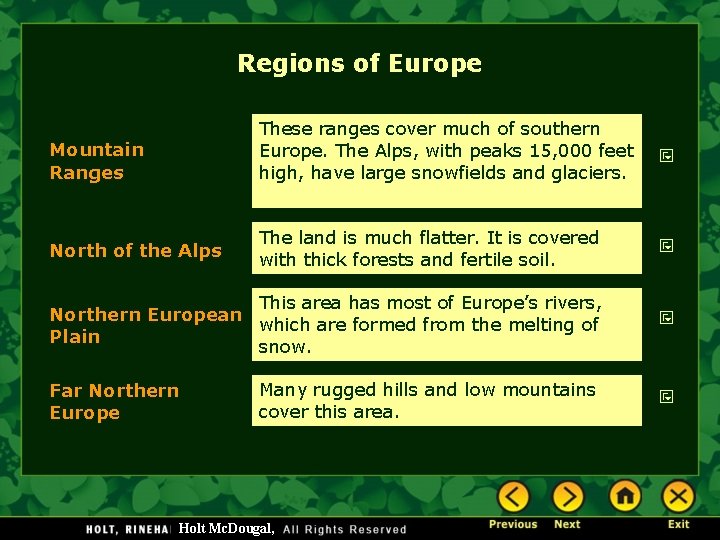 Regions of Europe Mountain Ranges These ranges cover much of southern Europe. The Alps,