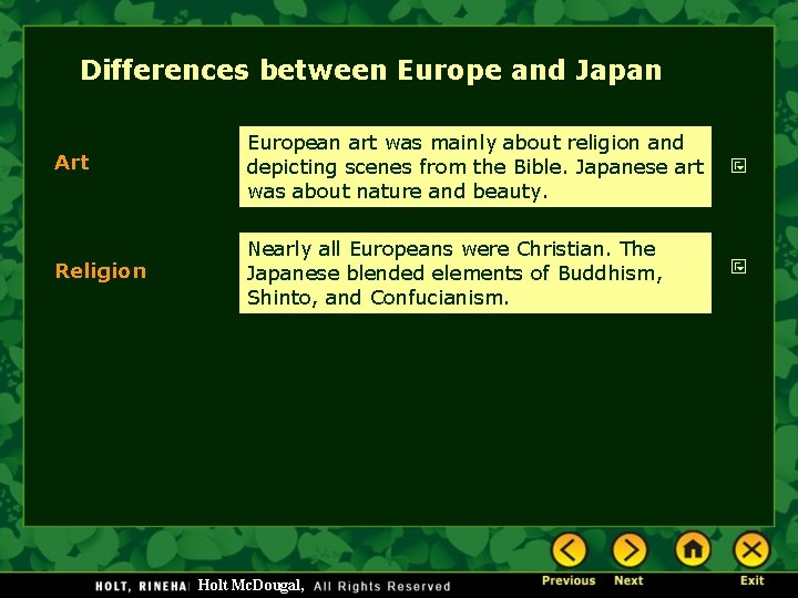 Differences between Europe and Japan Art European art was mainly about religion and depicting