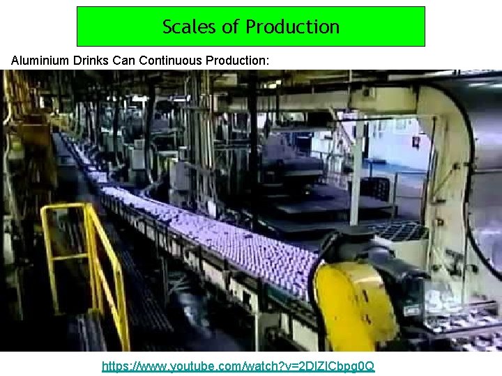 Scales of Production Aluminium Drinks Can Continuous Production: https: //www. youtube. com/watch? v=2 Dl.