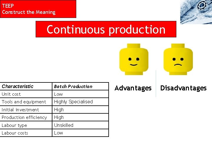 TEEP Construct the Meaning Continuous production Characteristic Batch Production Unit cost Low Tools and