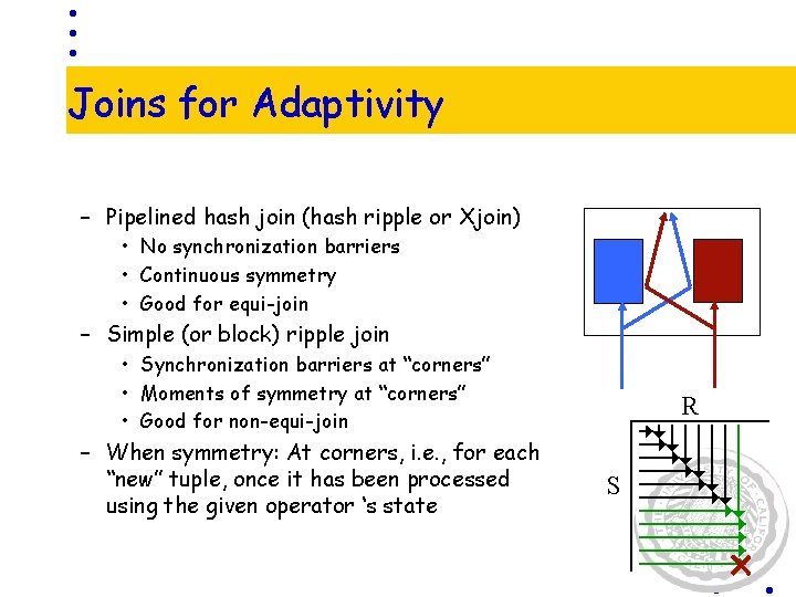 Joins for Adaptivity – Pipelined hash join (hash ripple or Xjoin) • No synchronization Joins for Adaptivity – Pipelined hash join (hash ripple or Xjoin) • No synchronization