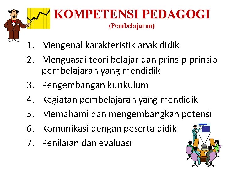 KOMPETENSI PEDAGOGI (Pembelajaran) 1. Mengenal karakteristik anak didik 2. Menguasai teori belajar dan prinsip-prinsip