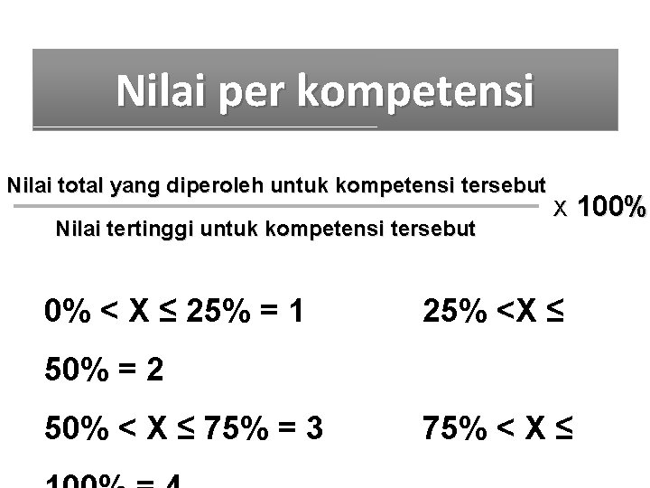 Nilai per kompetensi Nilai total yang diperoleh untuk kompetensi tersebut Nilai tertinggi untuk kompetensi