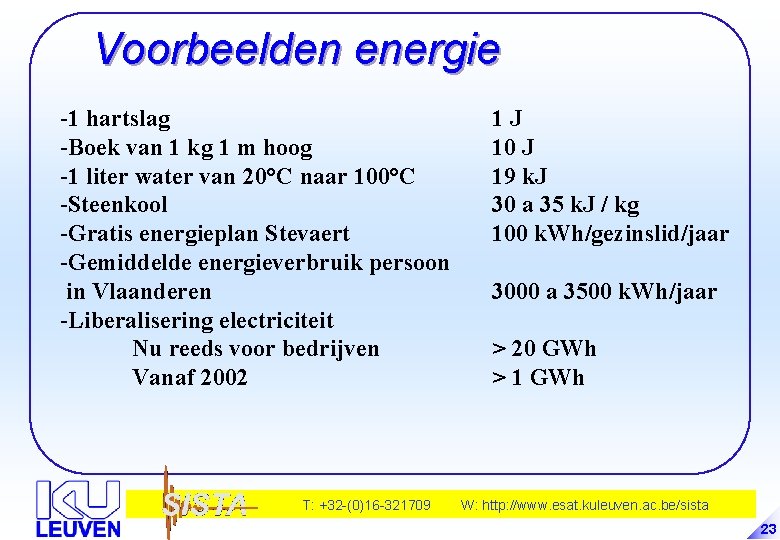 Voorbeelden energie -1 hartslag -Boek van 1 kg 1 m hoog -1 liter water