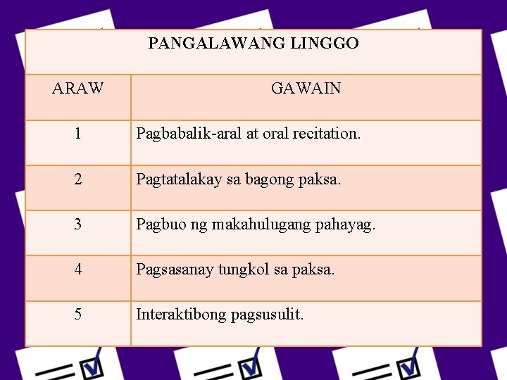 PANGALAWANG LINGGO ARAW GAWAIN 1 Pagbabalik-aral at oral recitation. 2 Pagtatalakay sa bagong paksa.