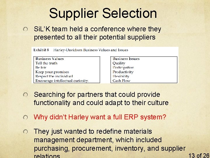 Supplier Selection Si. L’K team held a conference where they presented to all their