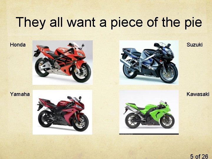 They all want a piece of the pie Honda Suzuki Yamaha Kawasaki 5 of