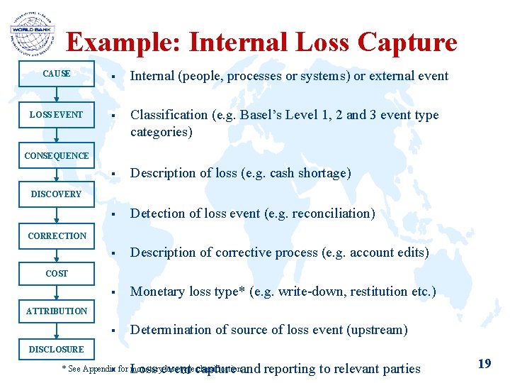 Example: Internal Loss Capture CAUSE § Internal (people, processes or systems) or external event