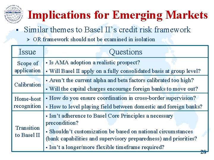 Implications for Emerging Markets § Similar themes to Basel II’s credit risk framework Ø