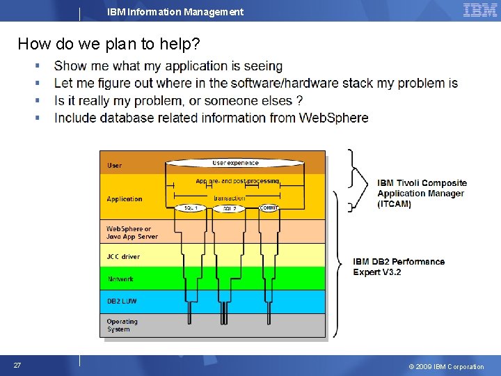IBM Information Management How do we plan to help? 27 © 2009 IBM Corporation