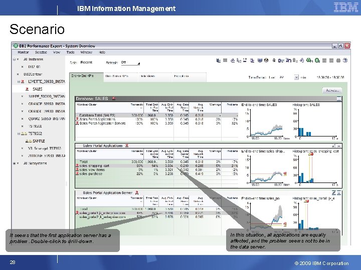 IBM Information Management Scenario It seems that the first application server has a problem.