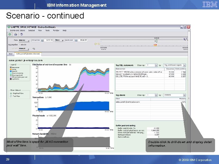IBM Information Management Scenario - continued Most of the time is spent for „WAS
