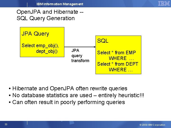 IBM Information Management Open. JPA and Hibernate -SQL Query Generation JPA Query Select emp_obj(),