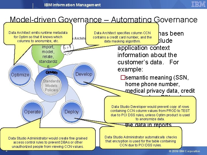 IBM Information Management Model-driven Governance – Automating Governance Policies Data Architect emits runtime metadata