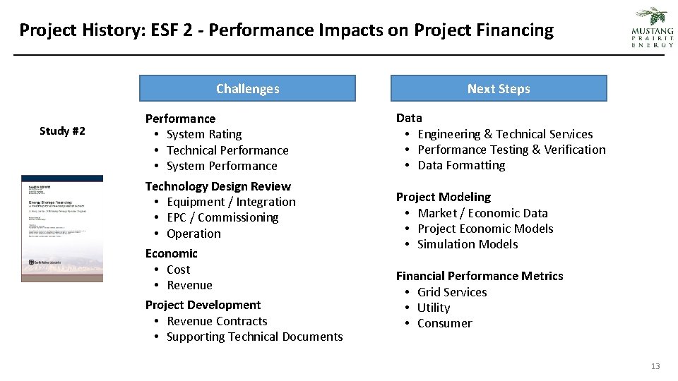 Project History: ESF 2 - Performance Impacts on Project Financing Challenges Study #2 Performance