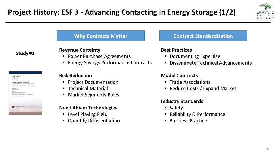 Project History: ESF 3 - Advancing Contacting in Energy Storage (1/2) Why Contracts Matter