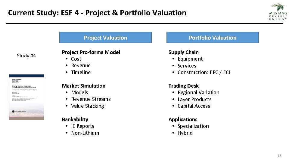 Current Study: ESF 4 - Project & Portfolio Valuation Project Valuation Study #4 Portfolio