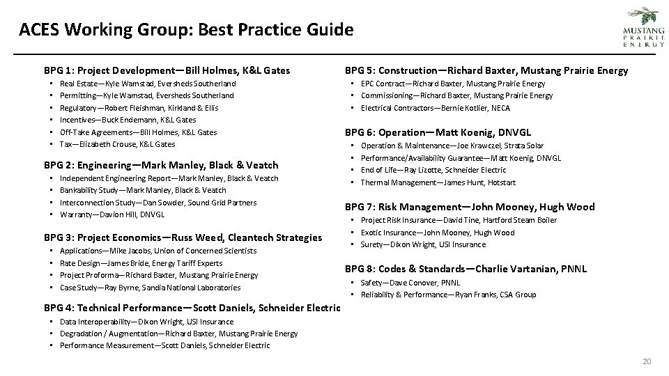 ACES Working Group: Best Practice Guide BPG 1: Project Development—Bill Holmes, K&L Gates •