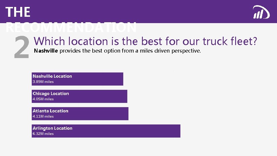 THE RECOMMENDATION 2 Which location is the best for our truck fleet? Nashville provides