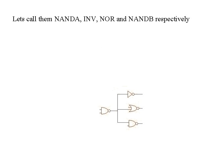 Lets call them NANDA, INV, NOR and NANDB respectively 