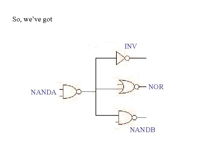 So, we’ve got INV NANDA NOR NANDB 