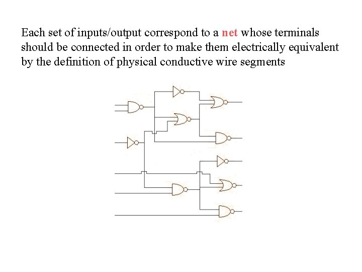 Each set of inputs/output correspond to a net whose terminals should be connected in