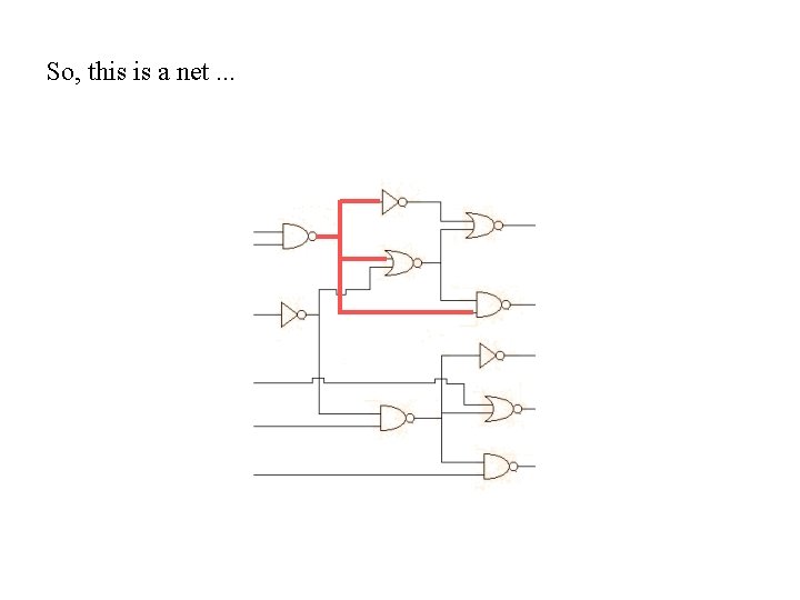 So, this is a net. . . 