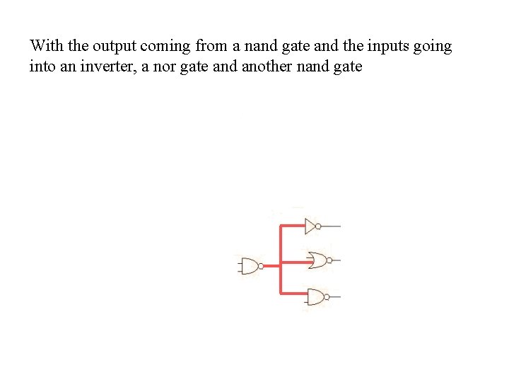With the output coming from a nand gate and the inputs going into an