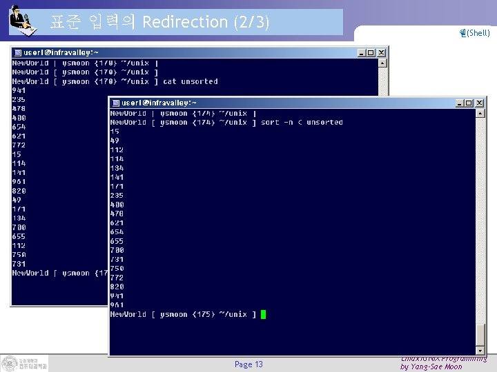 표준 입력의 Redirection (2/3) Page 13 쉘(Shell) Linux/UNIX Programming by Yang-Sae Moon 