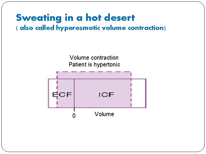 Sweating in a hot desert ( also called hyperosmotic volume contraction) Volume contraction Patient