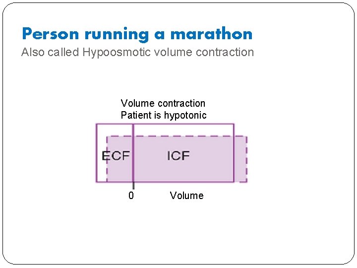 Person running a marathon Also called Hypoosmotic volume contraction Volume contraction Patient is hypotonic