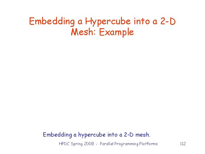 Embedding a Hypercube into a 2 -D Mesh: Example Embedding a hypercube into a