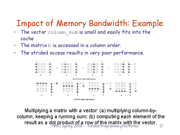 Impact of Memory Bandwidth: Example • The vector column_sum is small and easily fits