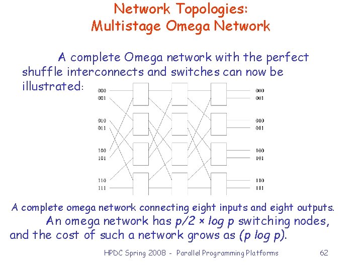 Network Topologies: Multistage Omega Network A complete Omega network with the perfect shuffle interconnects
