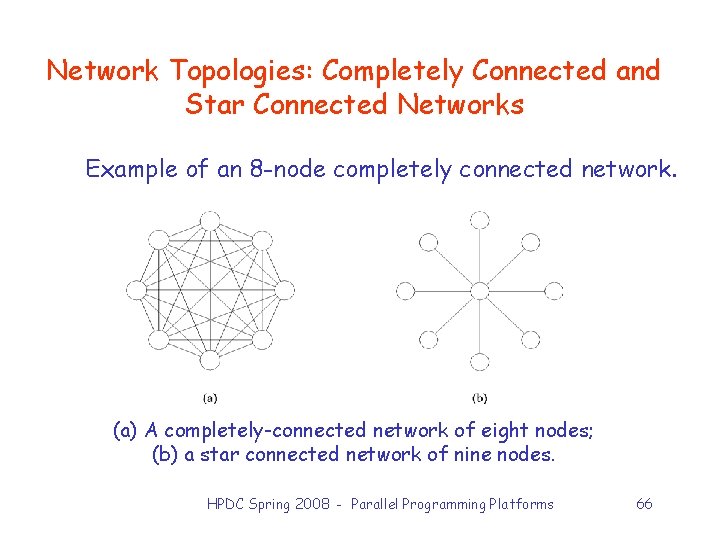 Network Topologies: Completely Connected and Star Connected Networks Example of an 8 -node completely