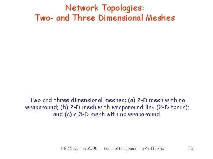 Network Topologies: Two- and Three Dimensional Meshes Two and three dimensional meshes: (a) 2