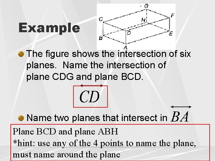 Example The figure shows the intersection of six planes. Name the intersection of plane Example The figure shows the intersection of six planes. Name the intersection of plane