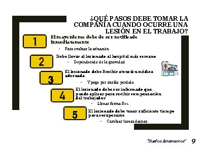 ¿QUÉ PASOS DEBE TOMAR LA COMPAÑÍA CUANDO OCURRE UNA LESIÓN EN EL TRABAJO? El
