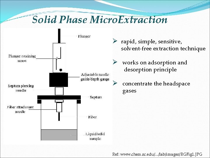 Solid Phase Micro. Extraction Ø rapid, simple, sensitive, solvent-free extraction technique Ø works on