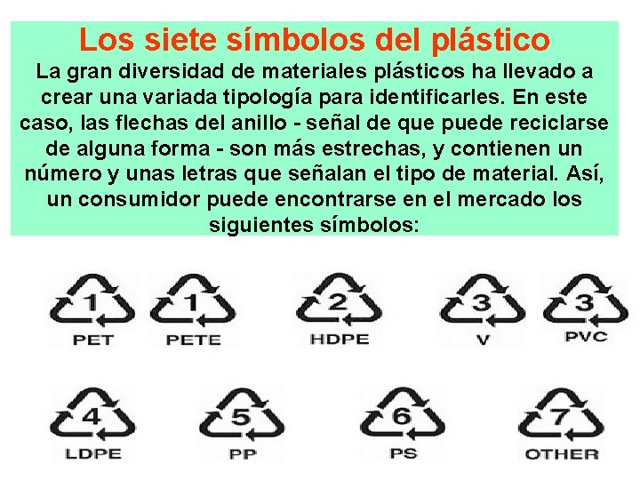 Los siete símbolos del plástico La gran diversidad de materiales plásticos ha llevado a