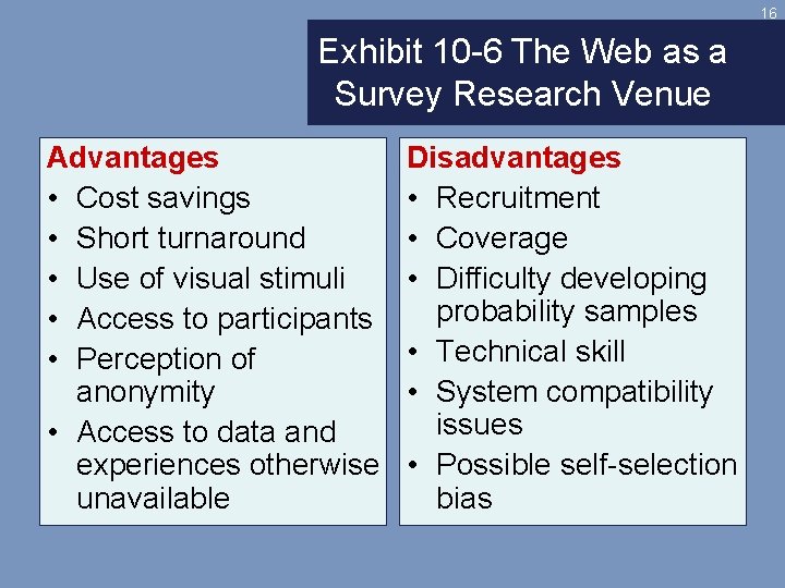 16 Exhibit 10 -6 The Web as a Survey Research Venue Advantages • Cost