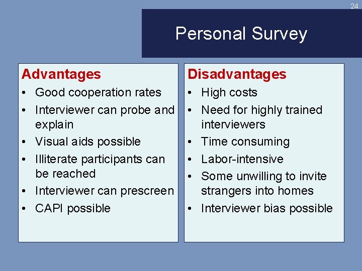 24 Personal Survey Advantages Disadvantages • Good cooperation rates • Interviewer can probe and
