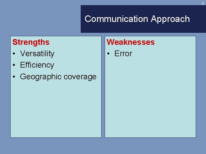 6 Communication Approach Strengths • Versatility • Efficiency • Geographic coverage Weaknesses • Error