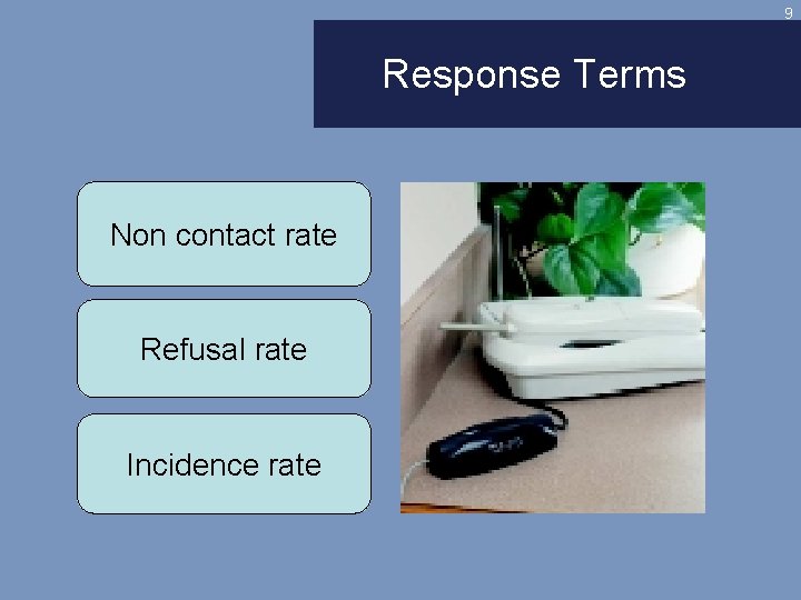 9 Response Terms Non contact rate Refusal rate Incidence rate 